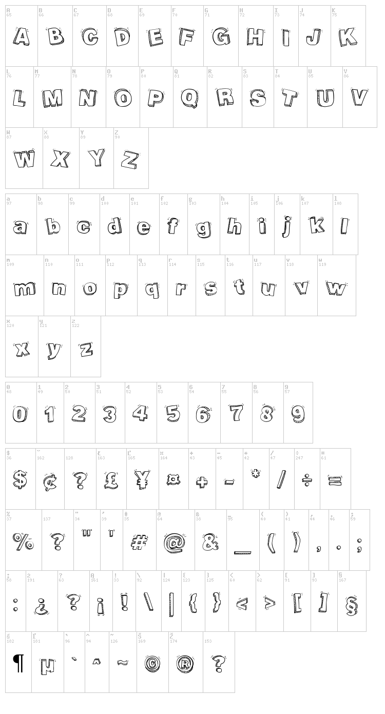 Packaging Funny font map